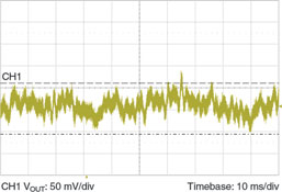 Figure 4. Output ripple of a 2,8 kW DC-DC converter array of DC/ZVS cells including input and output filtering; Vout is 48 V d.c.